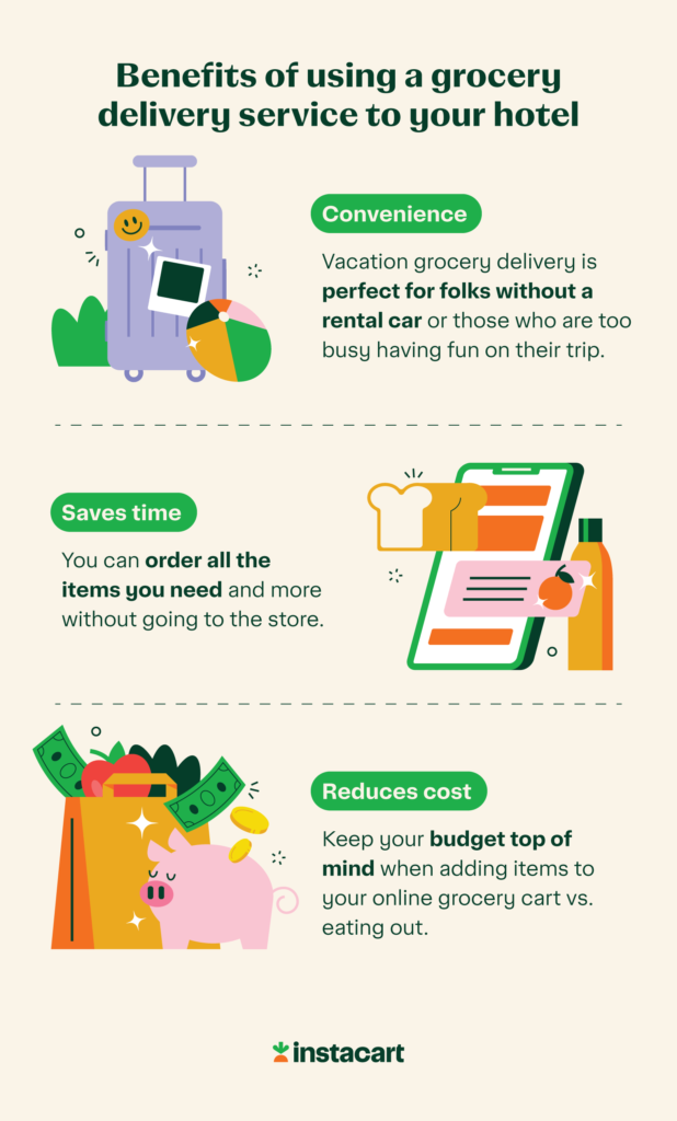 Does Instacart Deliver to Hotels