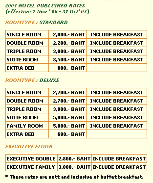 How Much Does Hotel Cost in Thailand