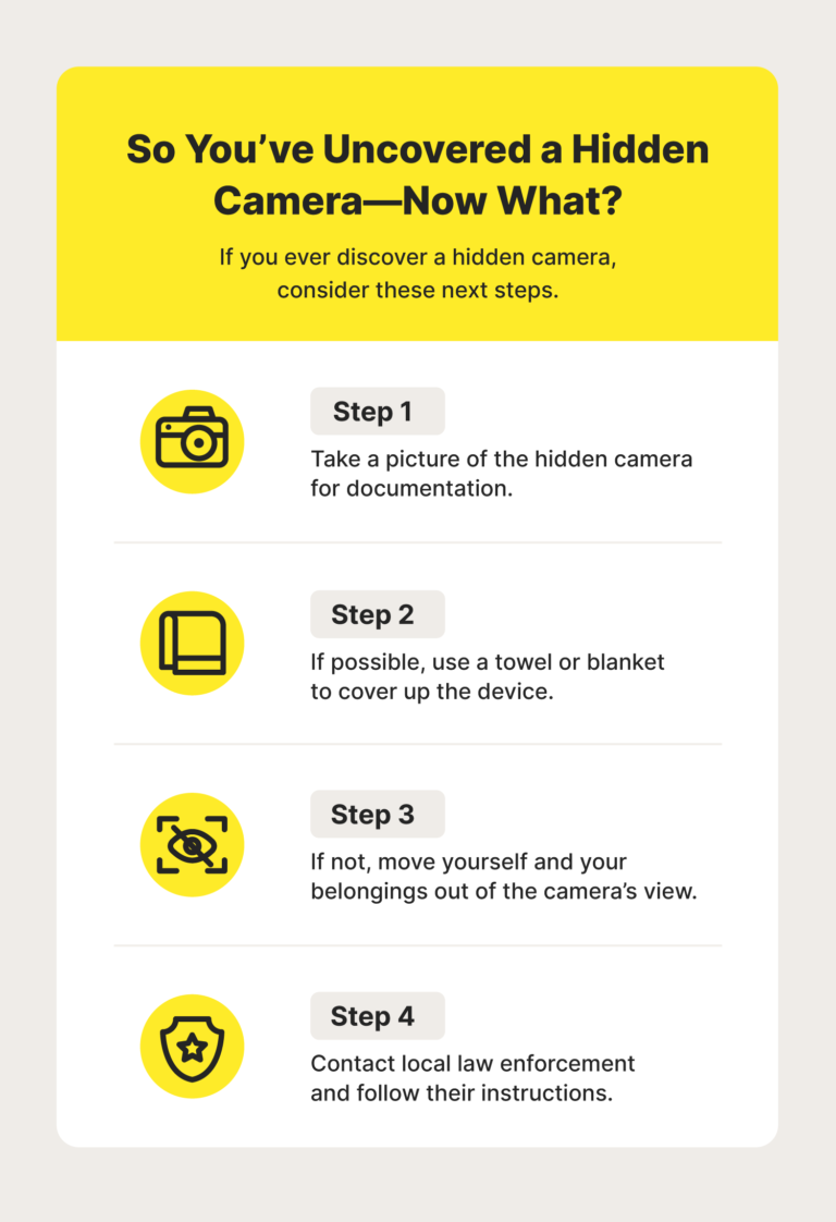 What to Do If You Find Hidden Camera in Hotel Room