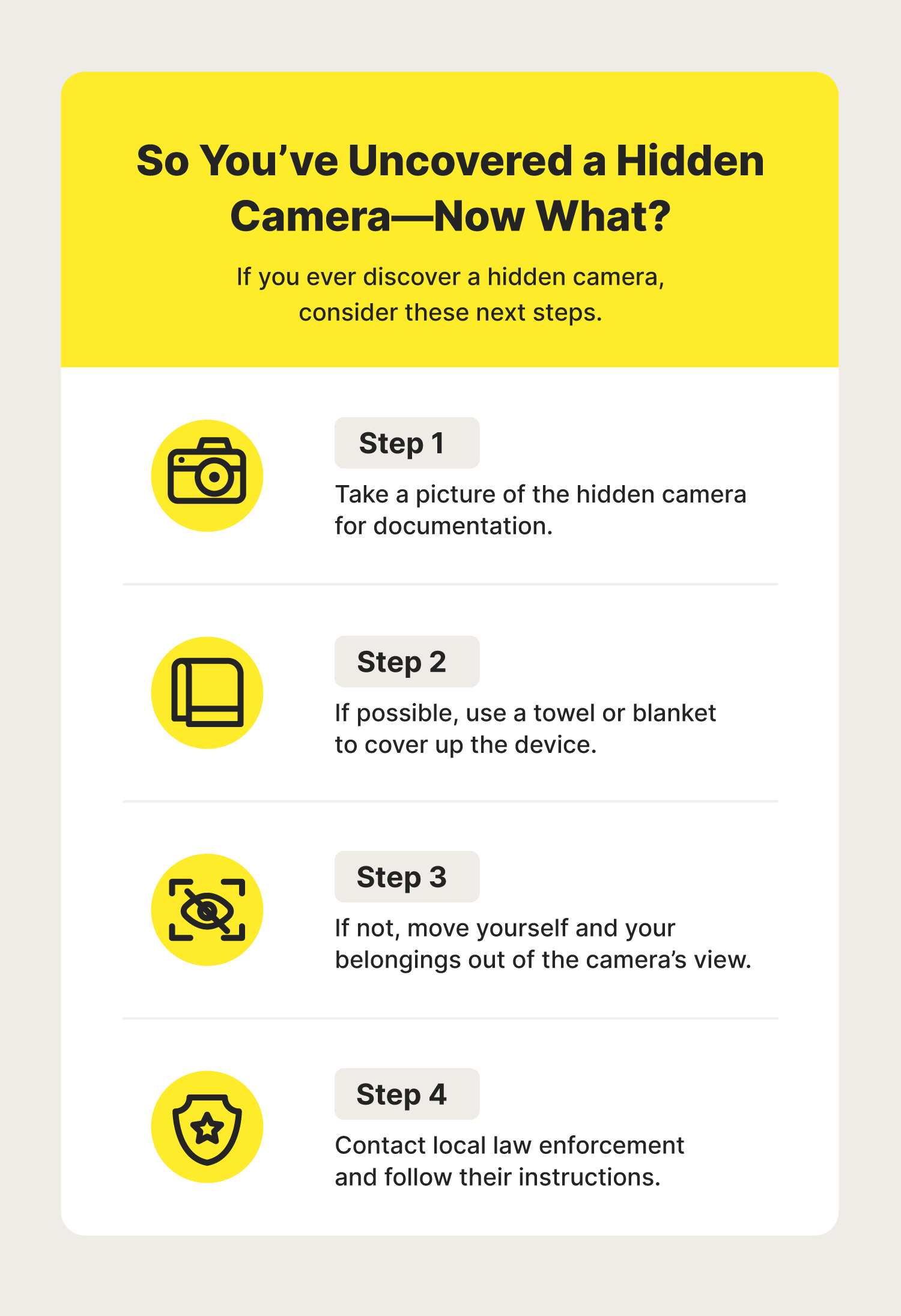 What to Do If You Find Hidden Camera in Hotel Room