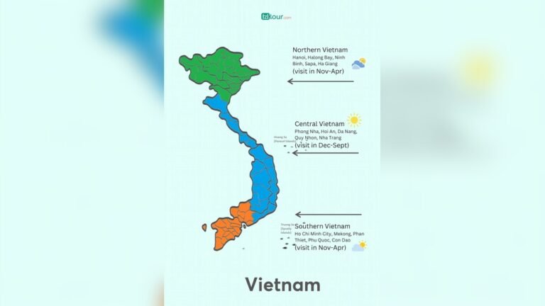 When is the Best Time to Travel to Vietnam: Ultimate Guide 2026